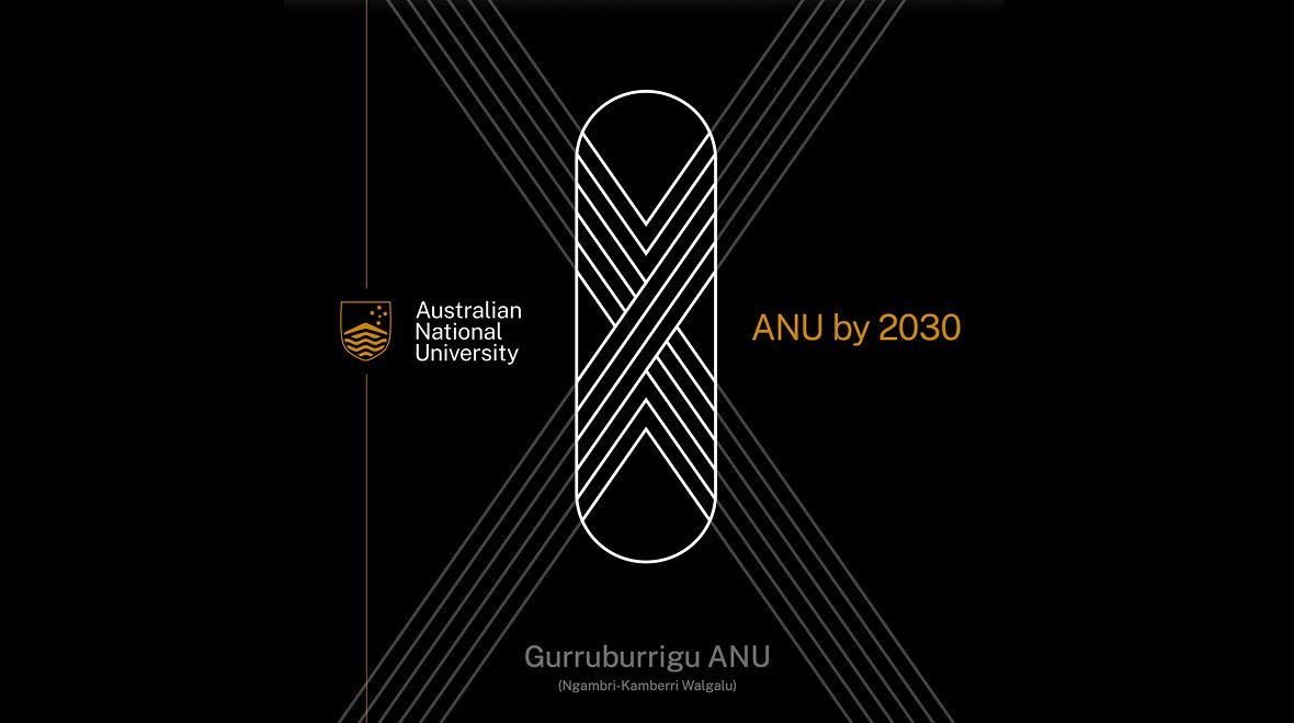 ANU by 2030 cover image