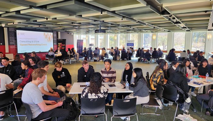 ANU Careers & Employability